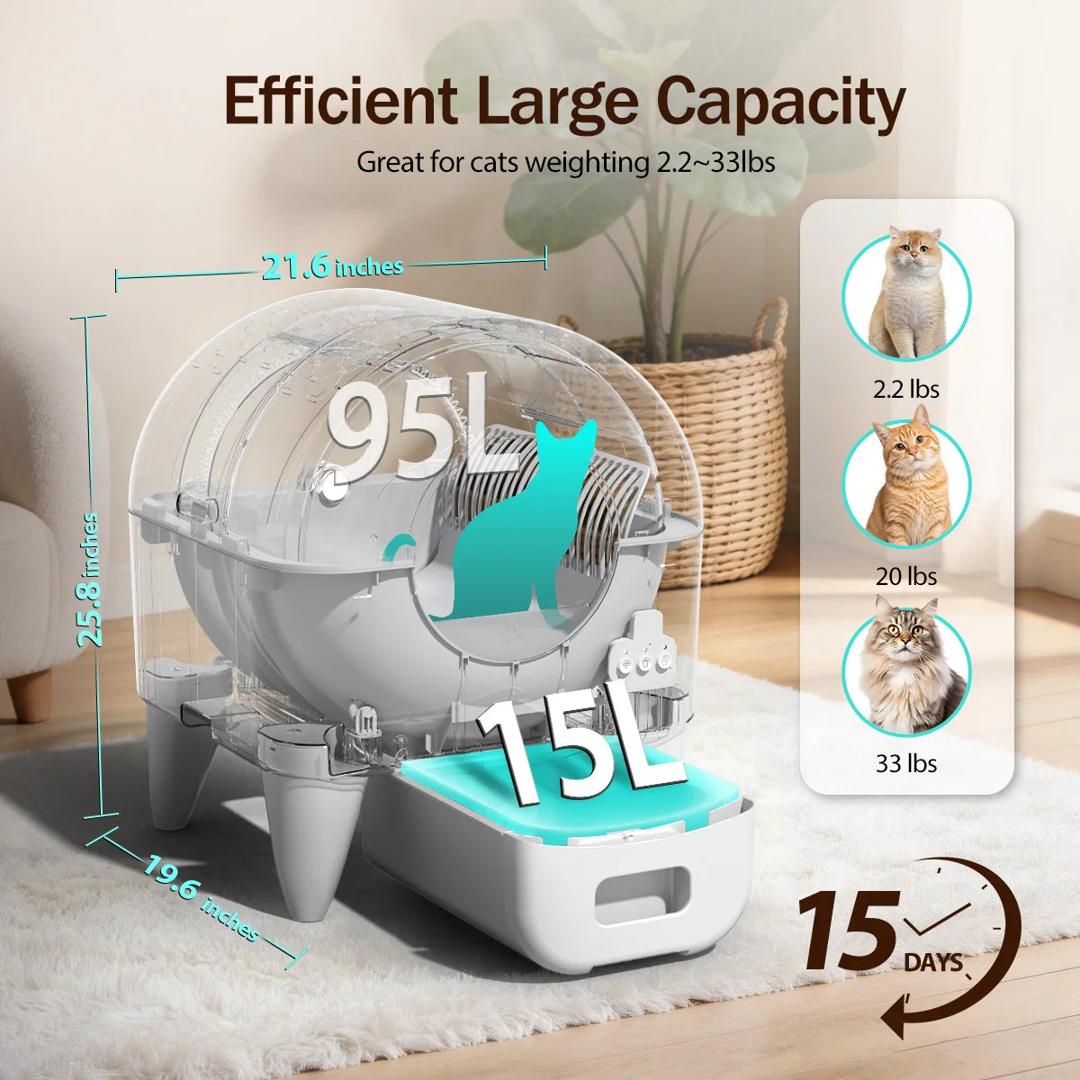 95L Self-Cleaning Automatic Cat Litter Box, Smart App Monitor Enclosed Kitty Litter Box, Anti-Pinch Safety & Odor Control, Extra Large Space for Multi-Cat Household, White Automatic Cat