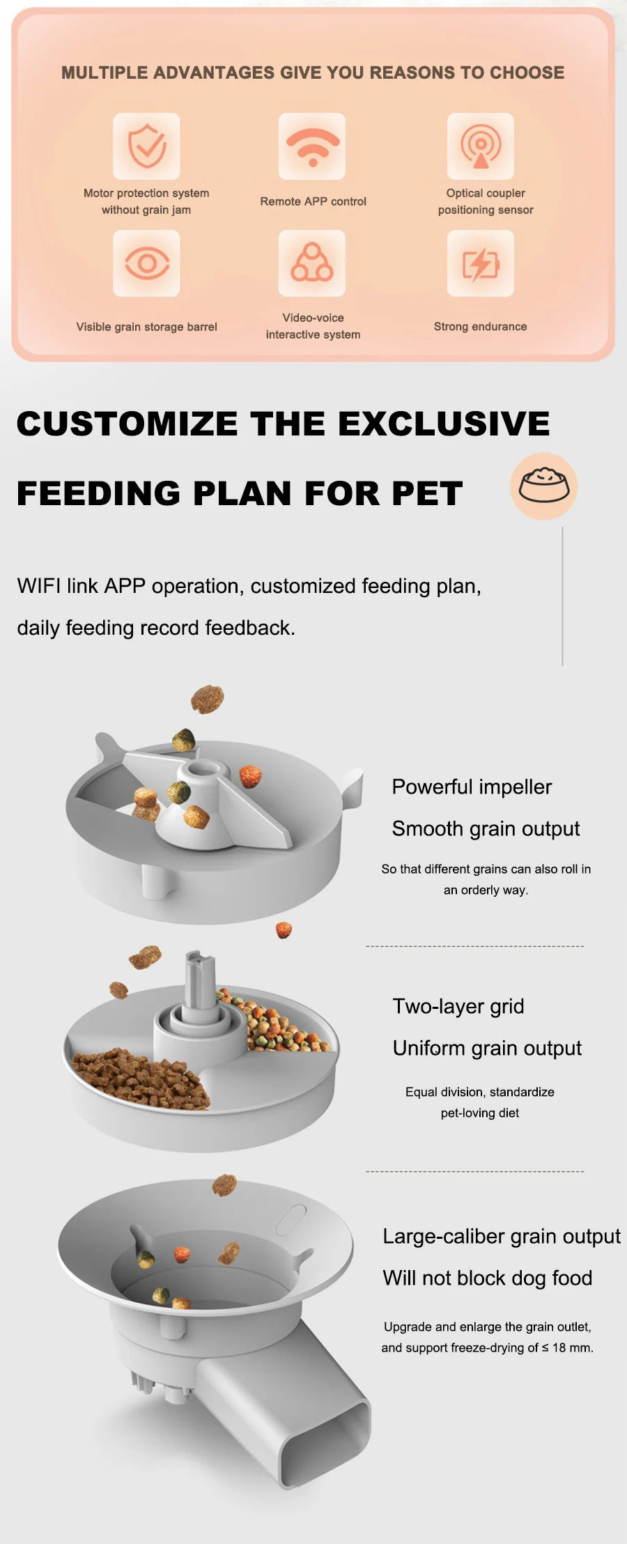 Automatic Pet Feeder App Controlled Pet Food Dispenser Smart Pet Feeder with Timer for Dogs And Cats Pet Accessories
