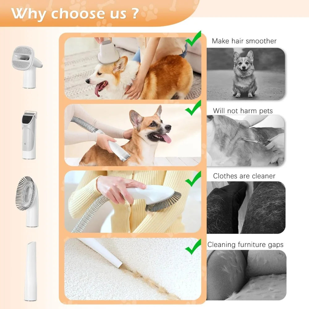 Dog Grooming Vacuum, Pet Grooming Vacuum Kit 2.3L Suction 99% Pet Hair with 5 Tools for Dog Cat for