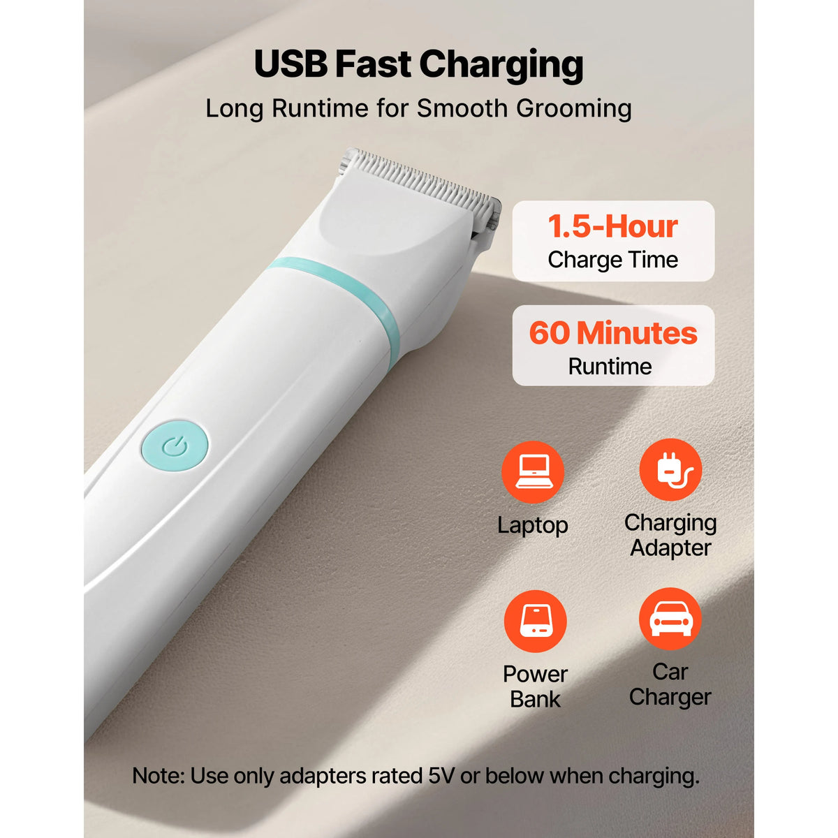 SucceBuy 4 in 1 Dog Clippers for Grooming Low Noise Rechargeable with 6 Combs & 4 Detachable Blades Waterproof Cordless for Dogs