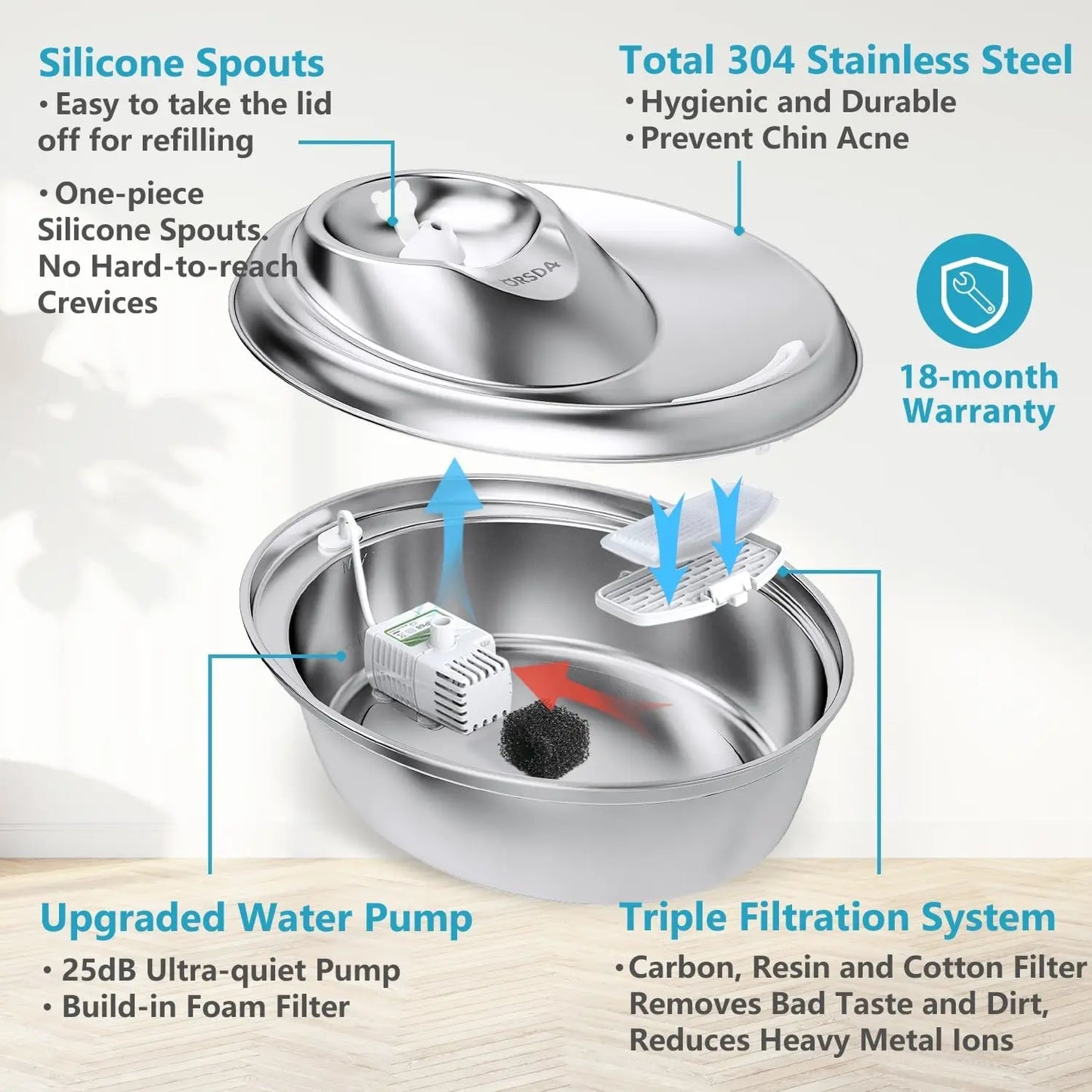 Stainless Steel Cat Water Fountain with 6 Filters, 2L Automatic Pet Drinking Fountain for Cats and Small Dogs, Quiet and