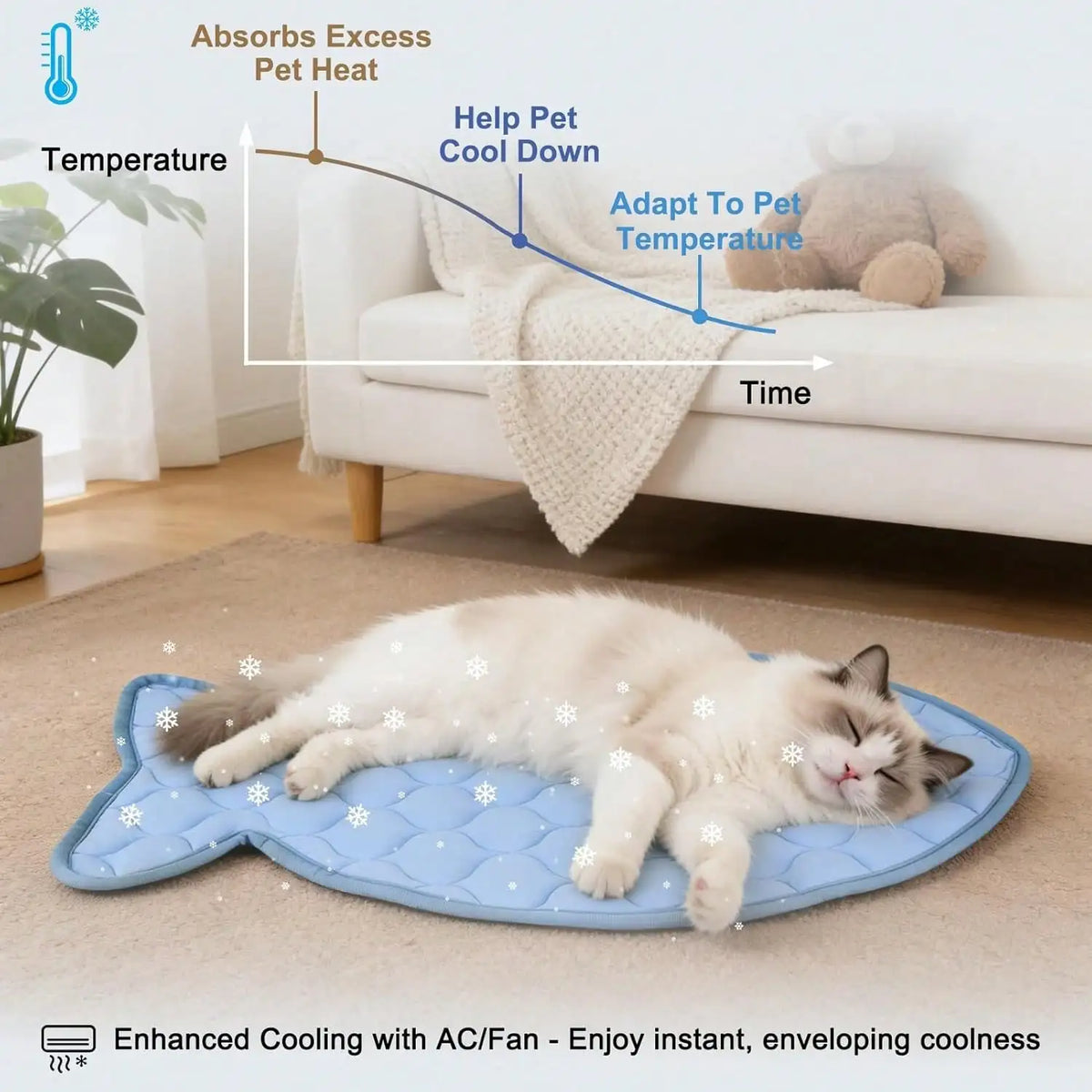 Fish Shaped Ice Silk Cooling Mat for Small Dogs & Cats, Machine Washable Summer Pet Pad, Fits Bed Sofa Floor Car Seat Crate