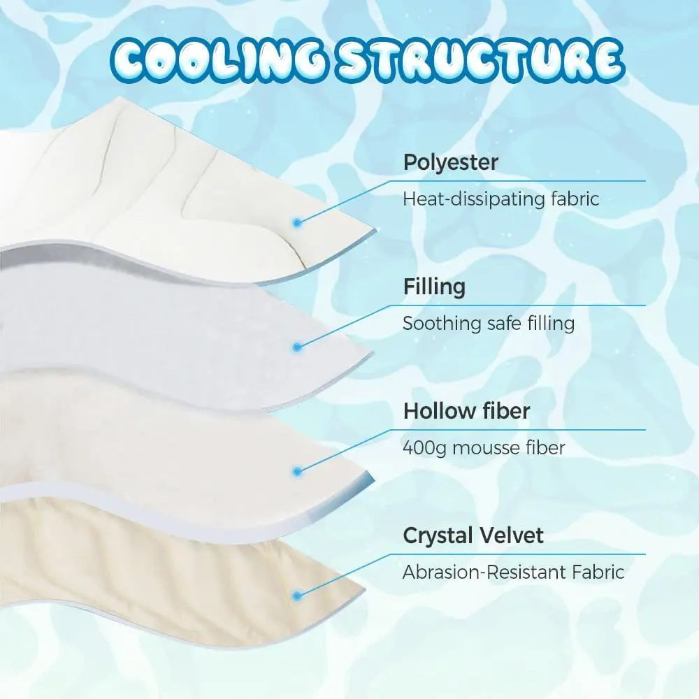 Dog Cooling Mat, 2025 New Washable Portable Pet Cooling Mat Summer Sleng Pad or Dogs Cats, Premium Breathable Coolings Blanket C