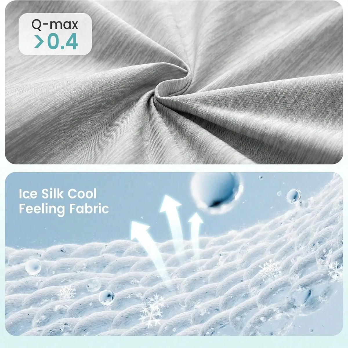 Leaf Shape Pet Ice Cooling Pad, Comfort Universal Summer Floor Mat for Cats & Dogs