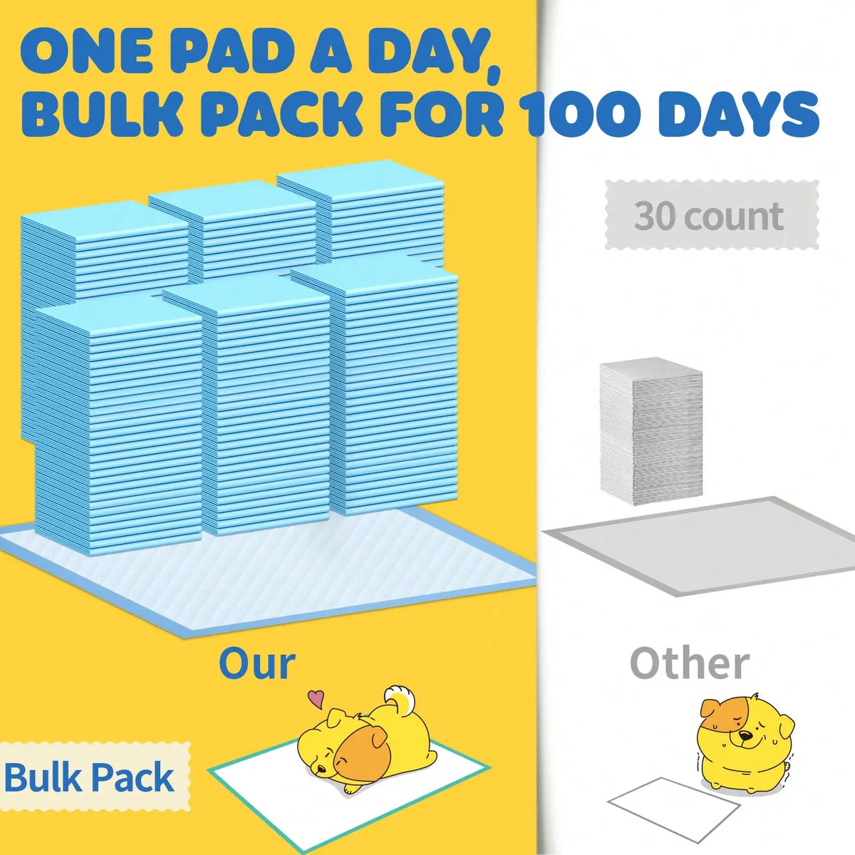X-Large Puppy Pads - 34'' X 28'' Pee Pads For Dogs Potty Training, Leak-Proof Quick-Dry Design, 6-Layer Wee Wee Pads, Pack Of 100
