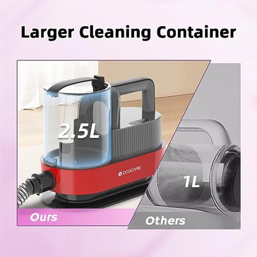 Professional Pet Vacuum Groomer for Dogs with Stainless Steel Comb and Red Brush 3-in-1 Hair Removal Tool for Pet Grooming Effi