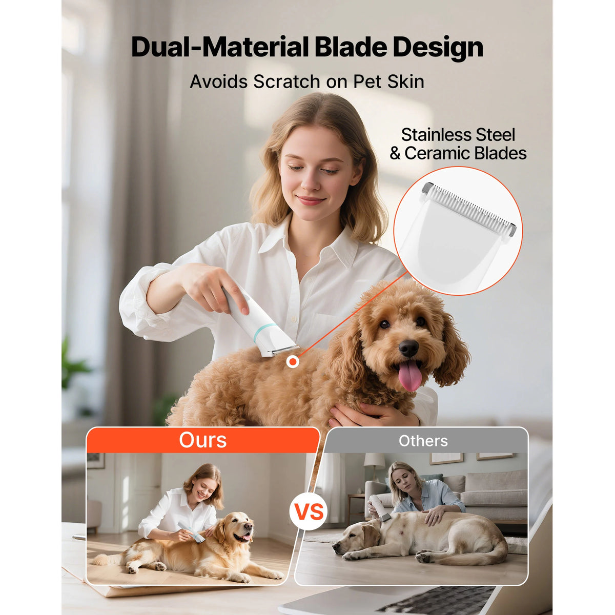 SucceBuy 4 in 1 Dog Clippers for Grooming Low Noise Rechargeable with 6 Combs & 4 Detachable Blades Waterproof Cordless for Dogs