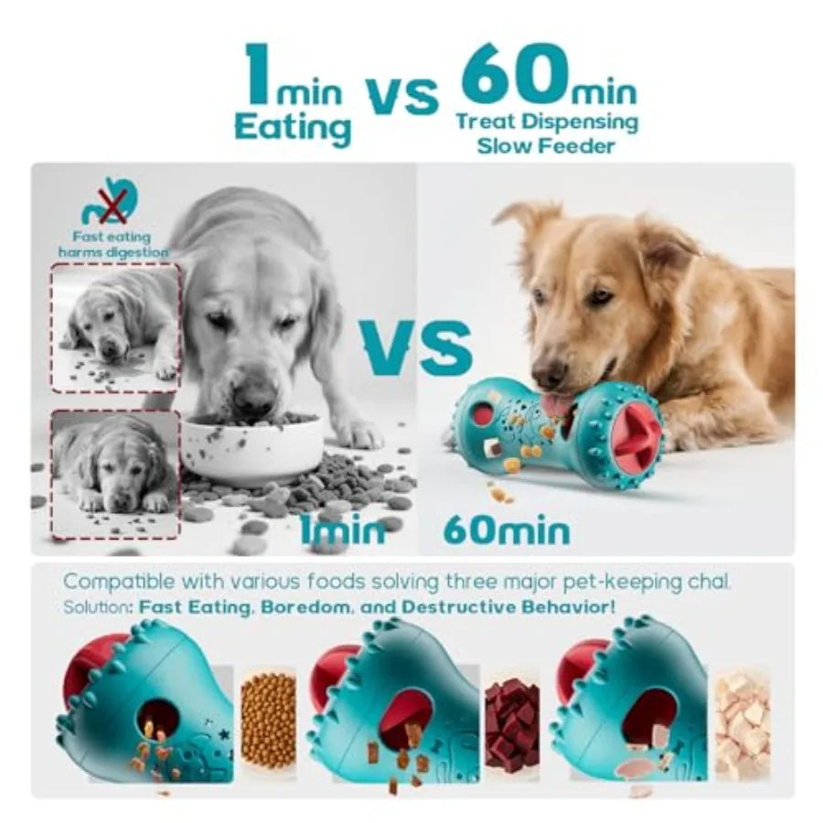 Interactive Dog Toys, Adjustable Treat Dispensing Toy to Keep Them Busy, Dog Enrichment for Brain Stimulation and Cognitive for
