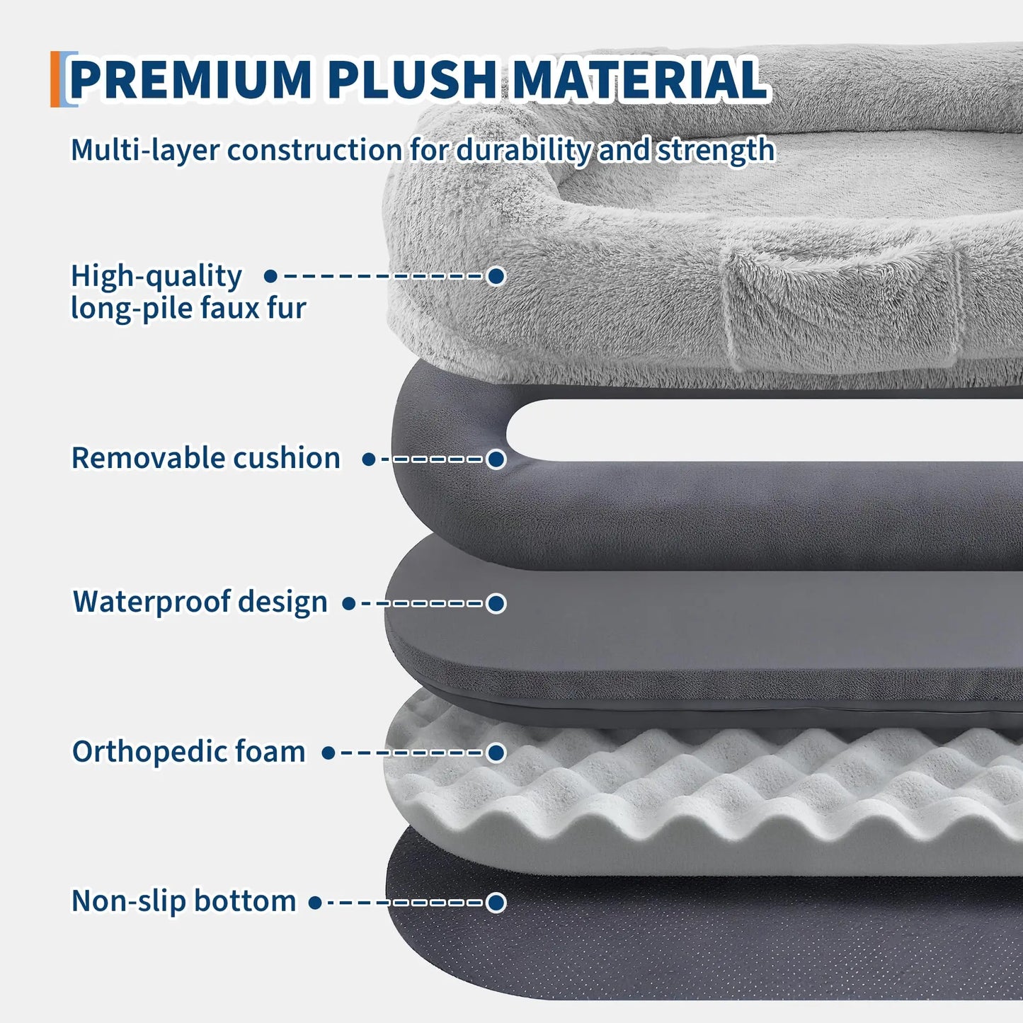 Oversized Human & Pet Shared Bed Plush Fleece Cozy Nest With Elevated Headrest Waterproof Lining Non-Slip Bottom Orthopedic Bed