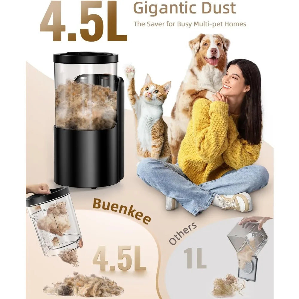 Dog Grooming Vacuum, 4.5L Extra-Large Dust Cup Dog Grooming Kit, 14000Pa High-Suction Pet Groomer