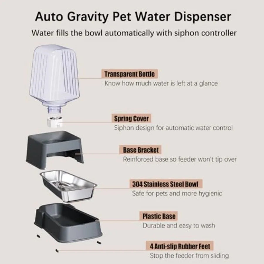 Automatic Dog and Cat Food Feeder and Water Dispenser Set with Stainless Steel Bowls Gravity Pet Food and Water Feeders 100 BPA