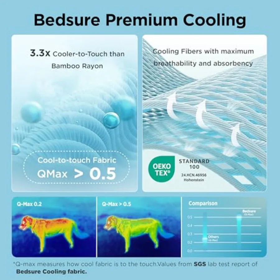 Premium Cooling Dog Blankets for Bed - Q-MAX 0.5, Breathable Summer Washable Cold Pet Mat, Soft Durable Self Cooling Dog Mat fo