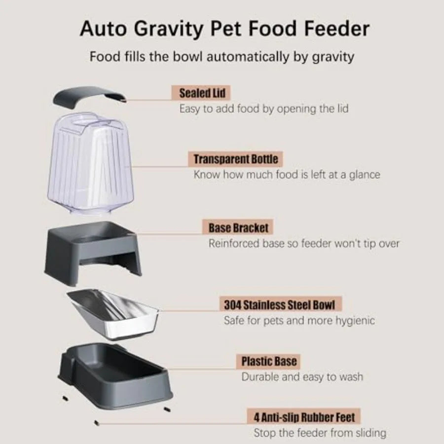 Automatic Dog and Cat Food Feeder and Water Dispenser Set with Stainless Steel Bowls Gravity Pet Food and Water Feeders 100 BPA