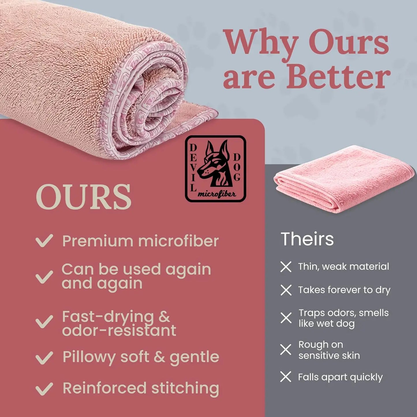 Extra Large 24x35 Microfiber Dog Drying Towel, 1200 GSM Ultra Absorbent Quick Dry for Bath Beach Travel Pink